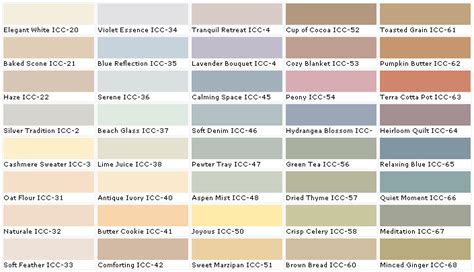 test paint colors on house|behr interior paint colors virtual.